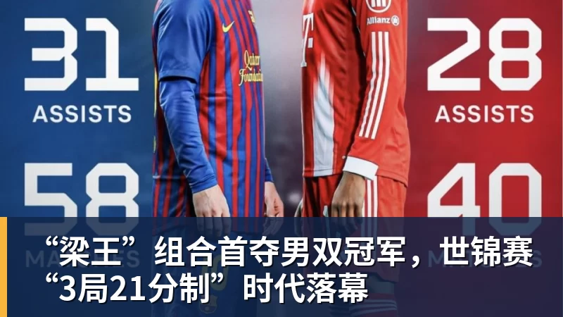 华体会体育“梁王”组合首夺男双冠军，世锦赛“3局21分制”时代落幕