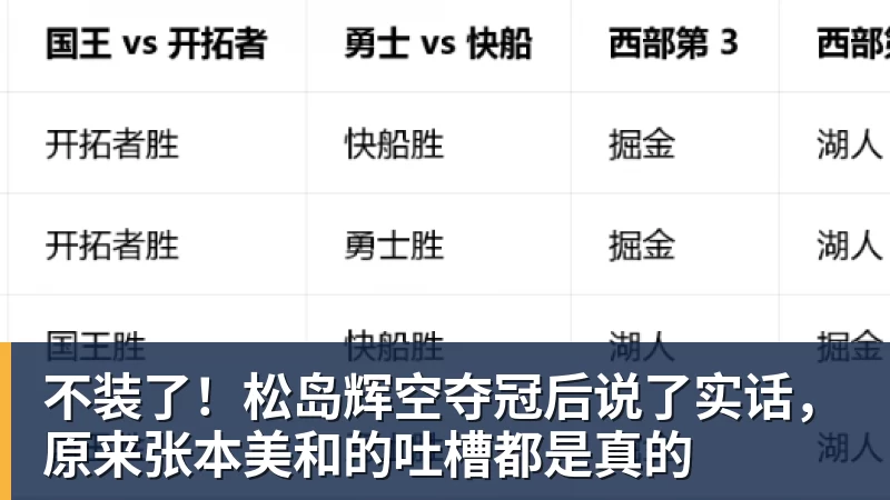 华体会体育不装了！松岛辉空夺冠后说了实话，原来张本美和的吐槽都是真的