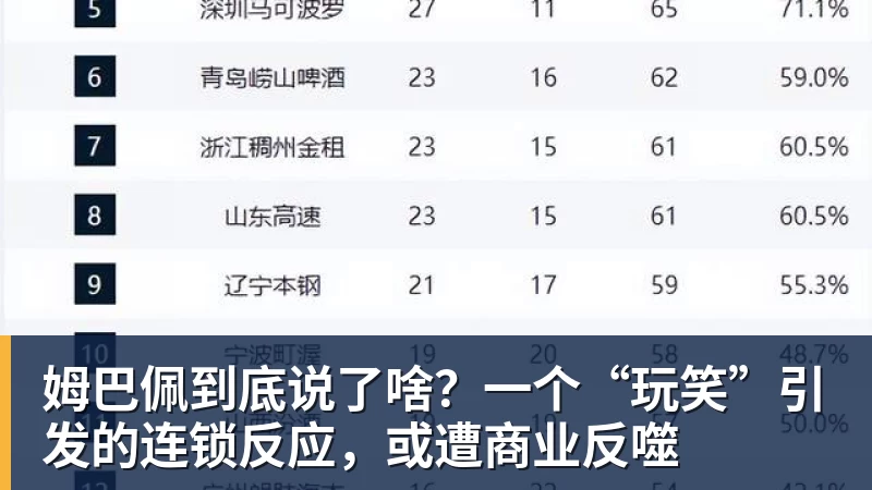 华体会体育姆巴佩到底说了啥？一个“玩笑”引发的连锁反应，或遭商业反噬